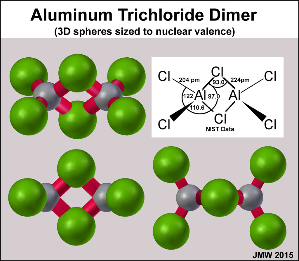 Aluminum Chloride Structure 8143